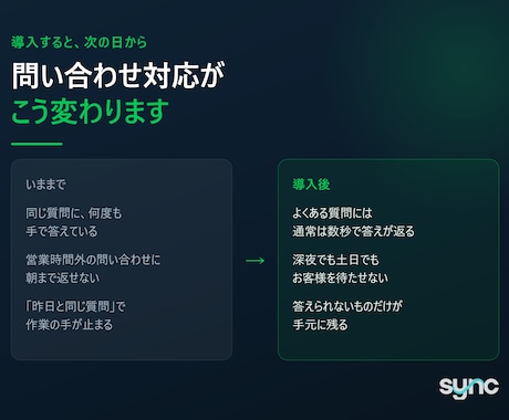 LINE公式アカウントにAIの自動応答をつけます FAQを渡すだけ。設定はチャットで最後まで伴走します イメージ2