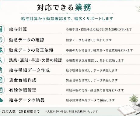 給与計算・勤怠管理を代行します 20年の経験で労務業務をサポート イメージ2