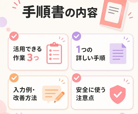 ChatGPT初心者向けAI活用手順書を作成します あなたの作業に合う使い方を3つに整理して納品 イメージ2