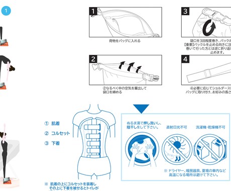 イラストの説明書作成いたします ミニマルで洗練された説明書をお作り致します！ イメージ2
