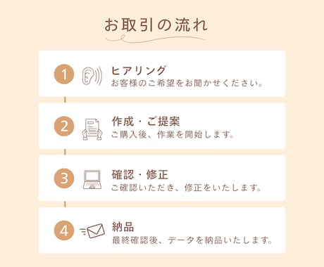 Instagram投稿画像をCanvaで制作します 想いが伝わる投稿画像を丁寧に制作します！ イメージ2