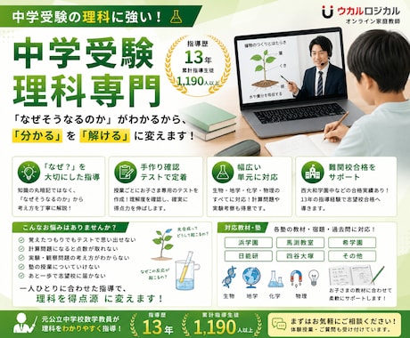 中学受験理科を徹底指導します 考え方を重視した指導と手作り確認テストで定着！ イメージ1