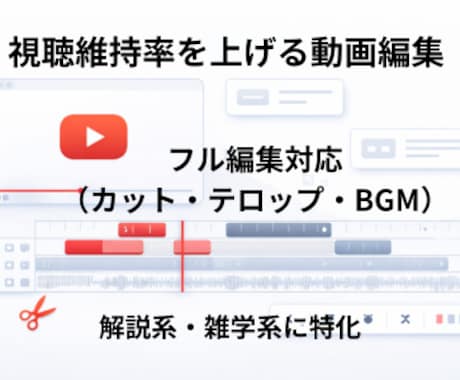 動画編集｜視聴維持率を改善します フル編集対応｜カット・テロップ・BGM イメージ1