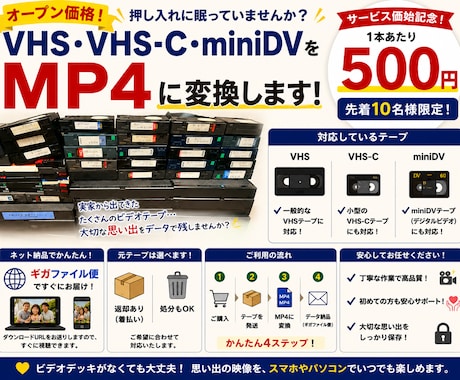 VHS・miniDV等のテープをMP4へ変換します VHS・VHS-C・miniDVに対応！只今１本500円！ イメージ2