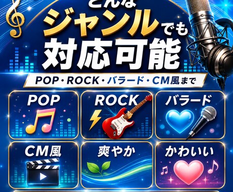 お店や会社の覚えやすいテーマソング作ります 耳に残る一曲で、お店や会社をもっと覚えてもらえる存在に イメージ2