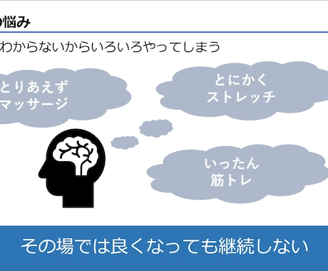 リハビリ職が理解しておくべき治療理論を教えます 解剖学的視点と生理学的視点を基にした治療理論とその応用 イメージ2