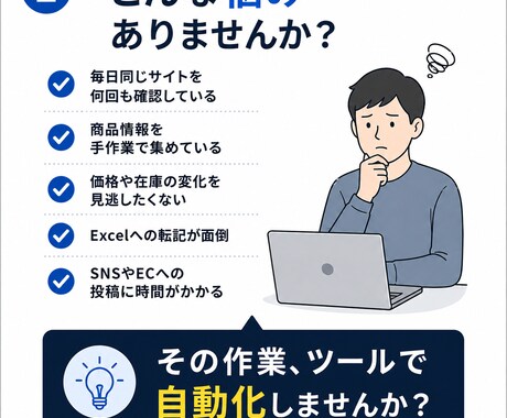 副業・物販のWeb作業を専用ツールで自動化します 商品リサーチ・情報収集・転記・監視・投稿作業をまとめて効率化 イメージ2