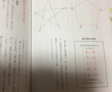あなたの運命を算命学で占います ＊これから先の運気が知りたい、適職が知りたい、自分の運命は？ イメージ2
