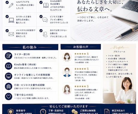 読みやすく伝わる文章へ添削・リライトします あなたらしさはそのままに、読みやすい文章へ。 イメージ2