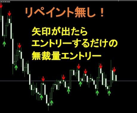 無裁量バイナリーオプションツール販売します シンプルに矢印方向へエントリーするだけ！！ イメージ1