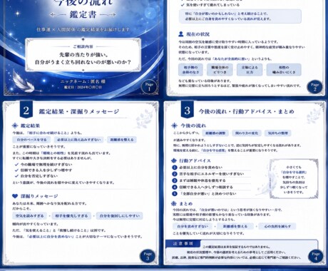 タロット占いで丁寧に鑑定します タロット占いの結果をキレイな画像のPDFで納品します。 イメージ2