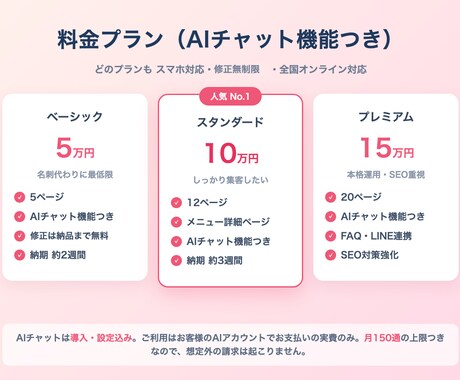 集客に強いHPをAIチャット付きで制作します 夜間の問い合わせもAIが24時間自動対応。全国オンライン イメージ2