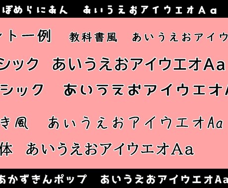 YouTube用などの動画に簡易テロップ入れます ★カット編集なし☆シンプルプラン☆ イメージ2