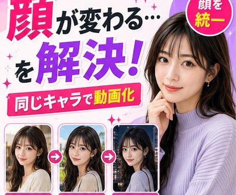 高品質のAI動画を作成します AI動画を作成して商品をPRしていきます イメージ2