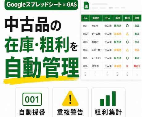 中古品の仕入・在庫・粗利を自動管理します 商品番号・販売状況・在庫・利益を一元管理 イメージ2