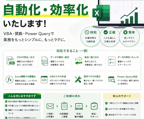 Excel業務のお悩み解決します Excelを使って業務簡素化支援！ イメージ1