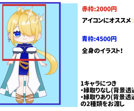 イラスト作成します 3頭身SDキャラのアイコン〜全身まで描きます！ イメージ2