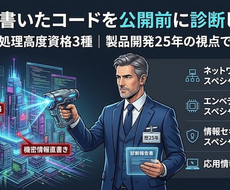 AIが書いたコードを公開前に診断します イメージ1