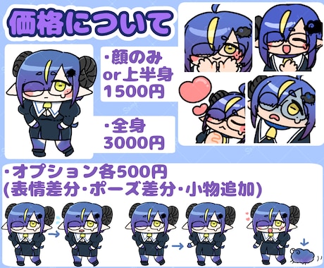 短納期＆商用利用可！ミニキャライラスト作成します 動画素材やグッズ等にも使えるミニキャラのかわいいイラストです イメージ2