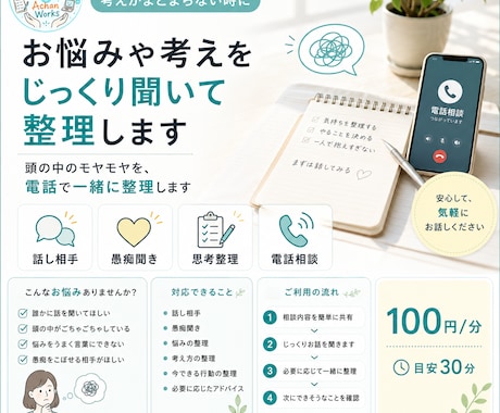 お悩みや考えをじっくり聞いて整理します 頭の中のモヤモヤを一緒に整理します イメージ2