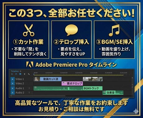 YouTubeやSNS向けの動画編集を代行します 初心者・個人勢歓迎！丁寧なカットとテロップで動画を整えます イメージ2