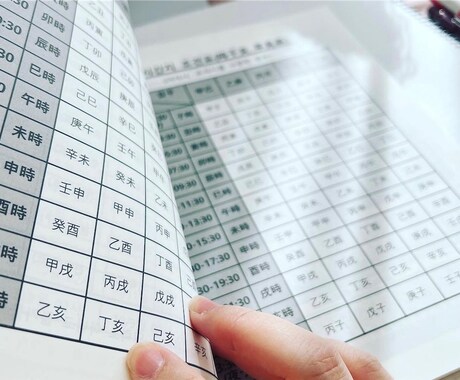 総合運を鑑定いたします 今の自分が置かれている運気の流れを知りたい方向け イメージ2