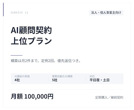 AI顧問契約（上位）で月2件構築します 月額制。優先対応と構築2件までの上位枠 イメージ1