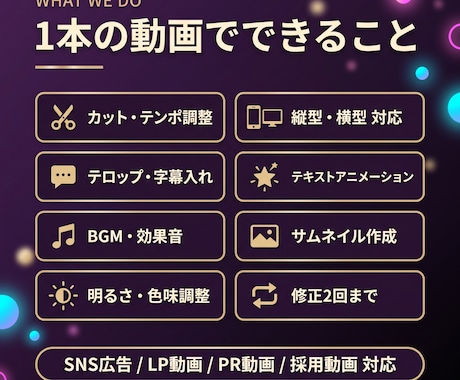 広告用ショート動画を作成します 伝えることを目的とした縦型ショート動画の制作に対応します イメージ2