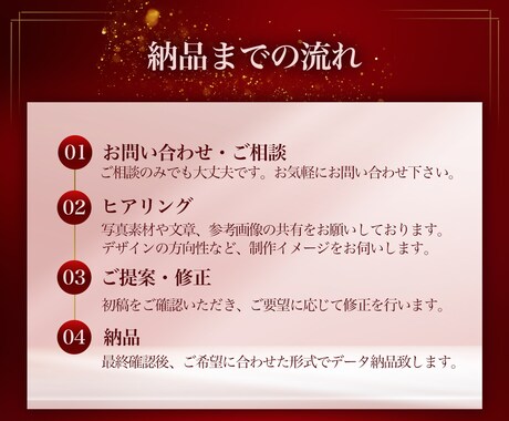 選ばれる！売上につながるバナー制作します 丁寧なヒアリングから、あなたのブランドに合ったバナーを。 イメージ2