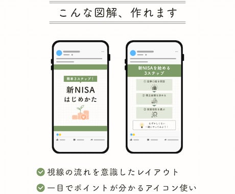 お金系Instagram投稿を分かる図解で作ります FP2級の知識で、"内容のズレなく"安心して任せてOK イメージ2