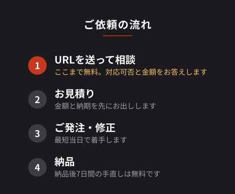 サイトの表示崩れを最短当日で修正します 購入前に無料で対応可否をご案内 イメージ2