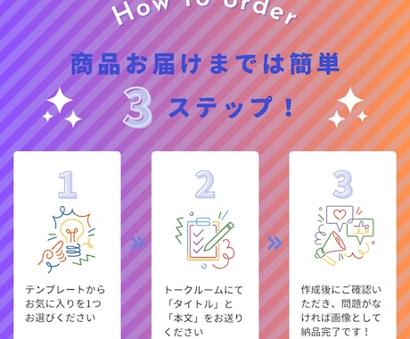 インスタストーリーズ画像30枚を爆速納品します 毎日更新を楽に！スマホでコピペするだけでストーリーズ爆速納品 イメージ2