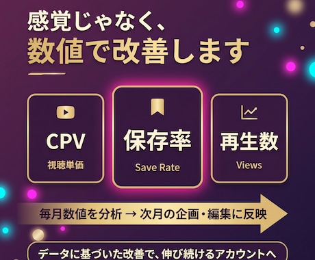 縦型ショート動画に特化したSNS運用代行します 初回限定！SNS集客に取り組む方・経営者さまに向けて！ イメージ2