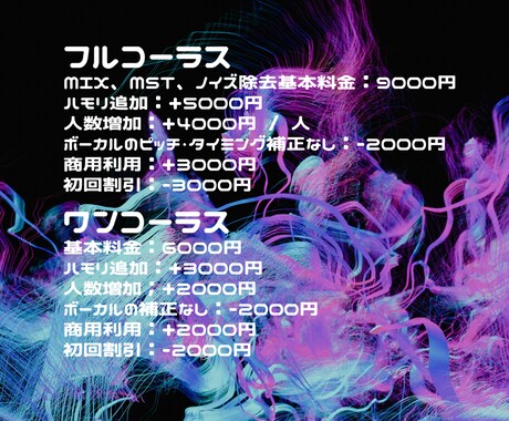 歌ってみたや合成音声用MIX,承ります ピッチ補正、タイミング補正込、ハモリやオク下も作成可能です。 イメージ2