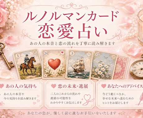 ルノルマンカード（36枚）で占います カードの意味を繋ぎ合わせ、深層心理まで丁寧に鑑定！ イメージ1
