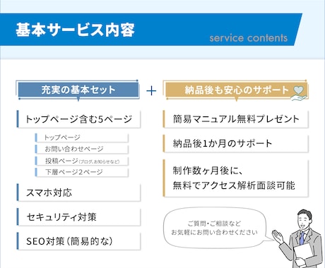 歴10年！wordpressでHPを制作します 利用率の高いSWELLで構築＆高い技術力で柔軟なカスタマイズ イメージ2