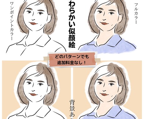 大人数の似顔絵を予算に合わせて依頼できるサイト | ココナラ