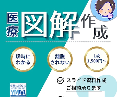 瞬時にわかる！図解やスライド制作します 【文章を読まなくても図解で視覚的にわかりやすく】 イメージ2