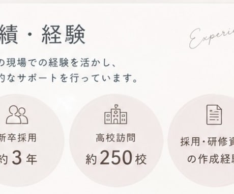 採用活動や資料作成をサポートします 採用業務の経験を活かし、資料作成や採用活動をアドバイス イメージ2