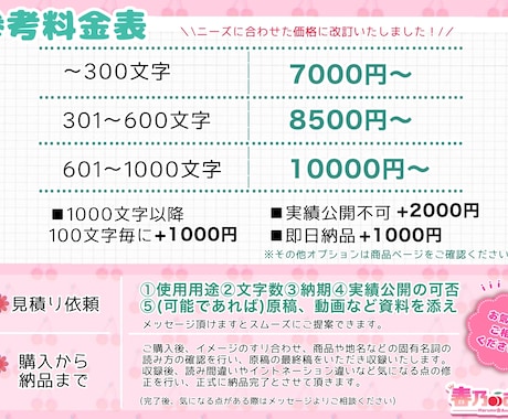 可愛い声から大人な声まで！心を込めて収録いたします CV・動画ナレーション・ボイスドラマ・朗読等お任せください イメージ1