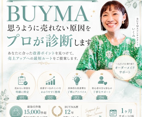 あなたのBUYMAアカウントの売上UP診断します リサーチ・メンテナンス・画像作成・AI施策 等をアドバイス イメージ1