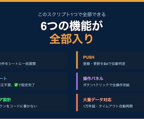 kintone、スプレッドシート双方向同期します PULL取得→編集→PUSH登録をワンクリックで イメージ2