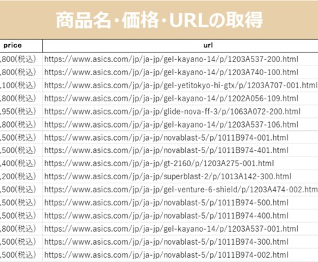 Webスクレイピングでデータ収集します Webサイトからの情報収集、もっとラクに。 イメージ2