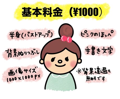 ゆるふわでカワイイSNS用アイコンをお描きします フリーハンドで描く、SNSで目を引くほっこりイラスト イメージ2