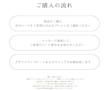 資料付簡単！おしゃれなプロフィールブックを作れます プロフィールブック Canvaテンプレ｜席次表入 イメージ2
