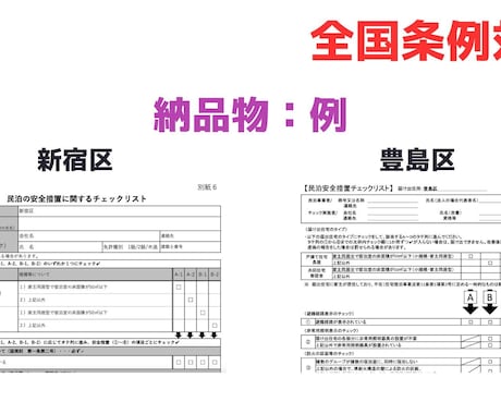 民泊の安全措置に関するチェックリスト作成します 民泊専門の行政書士が建築基準法のチェックリスト作成行います イメージ2