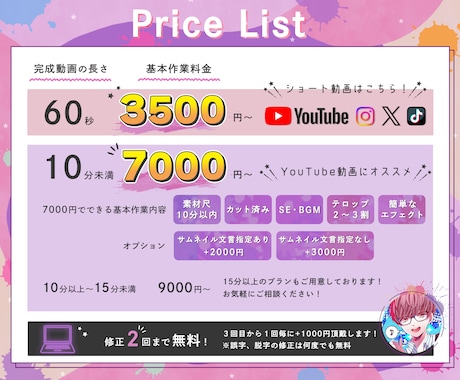 YouTubeの動画作成やショート動画作成承ります 動画編集3500円〜イメージやジャンルに合わせて編集します！ イメージ2