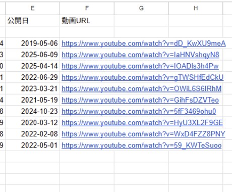 YouTube競合リサーチを全自動化します 寝ている間にライバル動画の数値を勝手に収集＆蓄積。 イメージ2