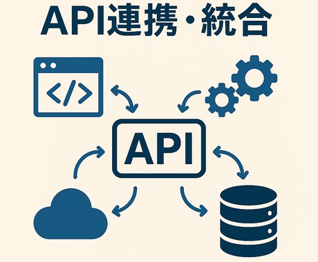 業務効率UP！API連携・統合代行します Webサービス・社内ツールをAPIでつなぎます イメージ1