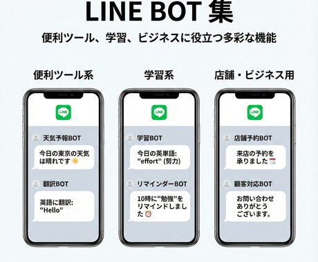 LINEの返信自動化！LINE BOT構築します 手間な返信作業はAIにお任せ！ イメージ2